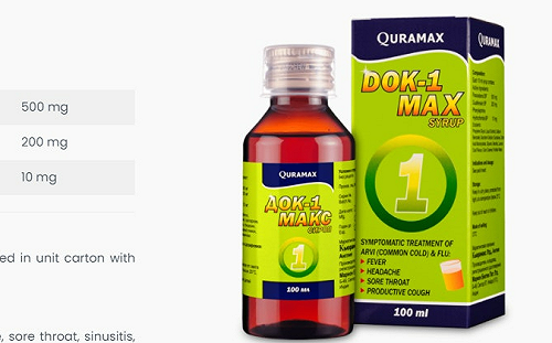 又是印度糖漿惹禍! 18 名烏茲別克兒童服用後身亡