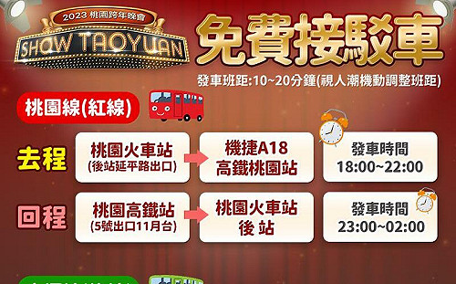 桃園跨年晚會＋五月天演唱會 三階段交管資訊看這裡