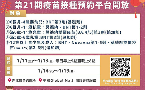 第21期及第22期（春節期間）新北市疫苗系統 1/11起開放預約！
