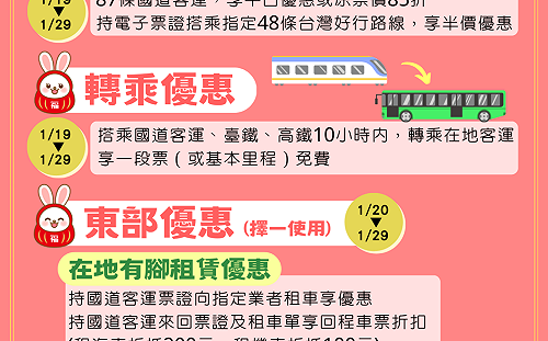 春節搭客運 享87條國道客運平日或原價85折優惠