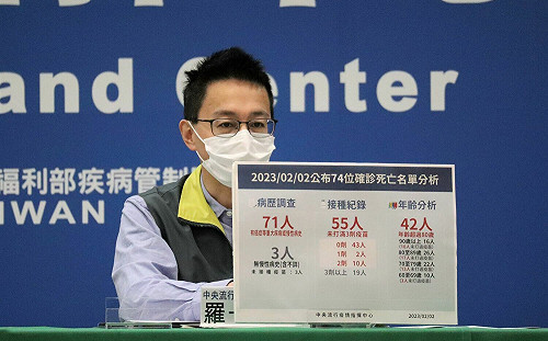 3歲童「新冠 黴漿菌」雙重感染！曾住加護病房搶救 羅一鈞曝現況