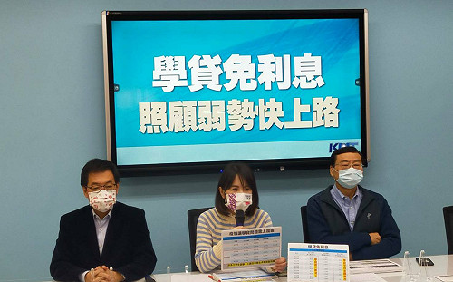 逾40萬人繳不起學貸 藍黨團再催學貸免息 
