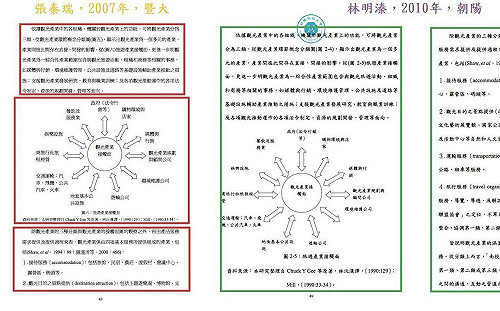 朝陽碩士論文涉抄！林明溱競總回應：尊重朝陽科大決定
