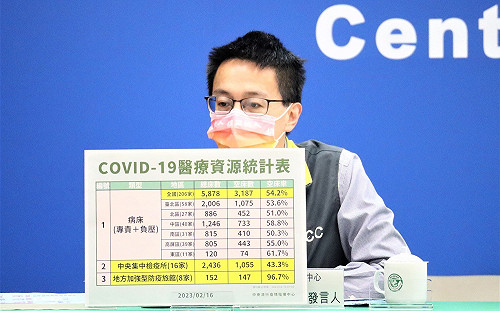 中非馬堡病毒致死率近9成！羅一鈞：主要發生在非洲  亞太地區風險低