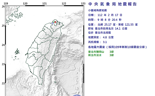 台北罕見規模3.1地震！氣象局：大屯火山活動造成