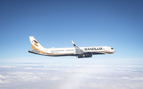 股價波動劇烈遭櫃買中心處置！星宇股價重挫23%