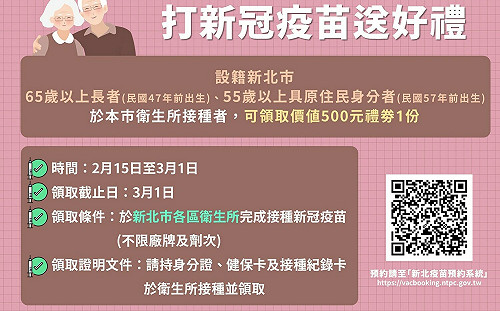 第26期新北市疫苗系統2/22起開放預約！