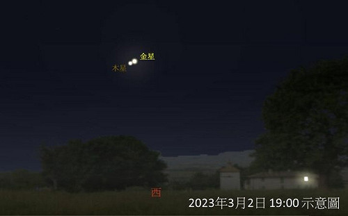 就是明晚　金星合木星絢麗登場
