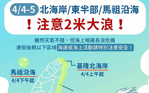 今西部晴朗.東部偶有雨 連假出遊當心恐出現2米高瘋狗浪