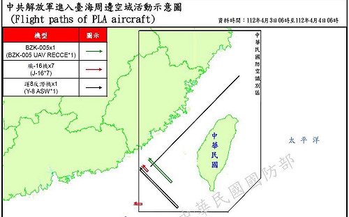 英麥會將登場!20共機.3共艦擾台海周邊 無人機越中線