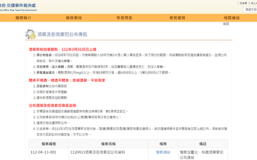 公告酒駕累犯 新北市累計108人