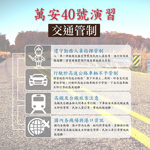 北部萬安演習　18日登場