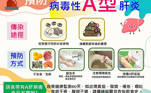 A肝莓果事件3消費者有症狀 嘉縣啟動關懷專案追蹤