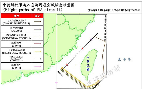 中共36機艦擾台 「彩虹4」無人機再度「順時鐘」繞台挑釁