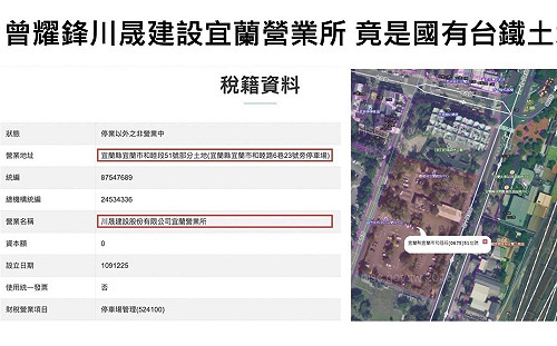 被爆土地給詐團im.B主嫌｢川晟建設｣設營業所 台鐵：一年期滿不續租