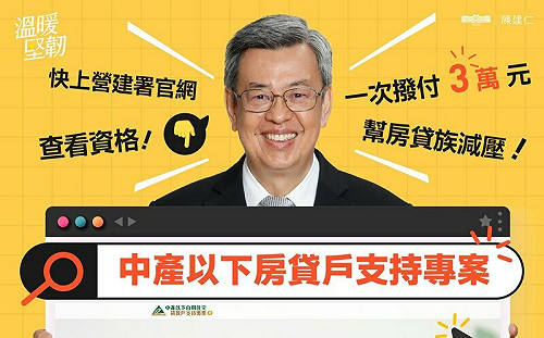 把握最後1週！3萬元房貸支持金將於12/29申請截止