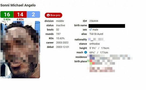 國際拳手來台求愛 跟蹤騷擾判拘役