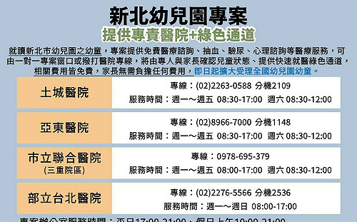 汐止幼園今入園採檢 81位同意採檢