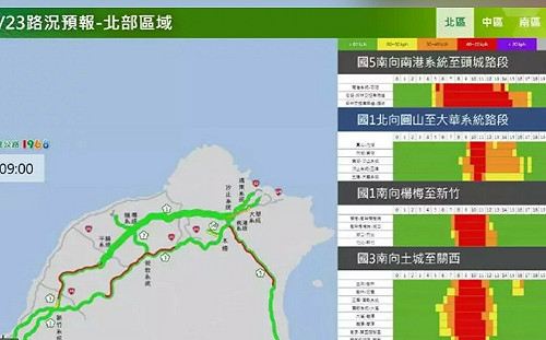 端午連假第二天南下北返現車潮！ 高公局、公路總局公布易壅塞路段