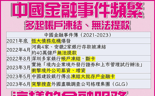  柯文哲、侯友宜挺服貿 林楚茵：開放中國金融業 你的錢可能會變不見！