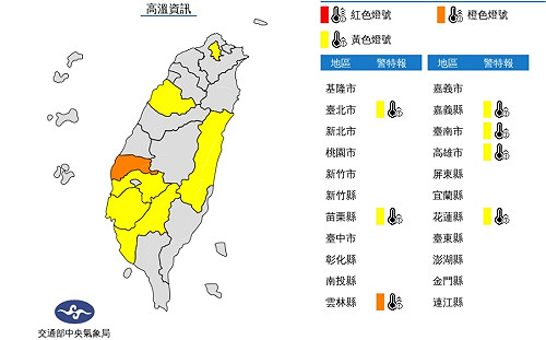 6縣市高溫飆36度 午後慎防大雷雨開轟