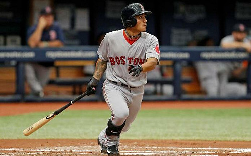 簽約金曾高達6253萬！林子偉選擇回台