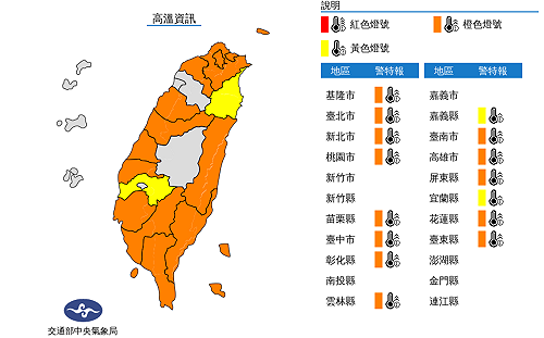 快訊》明日持續炎熱！氣象局：15縣市高溫特報