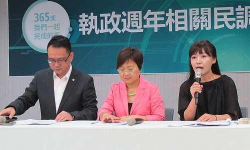 綠民調：近7成中間選民不滿蔡英文施政