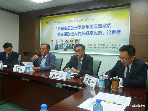 政治人物好感度　陳菊榜首、賴清德居次、吳敦義吊車尾