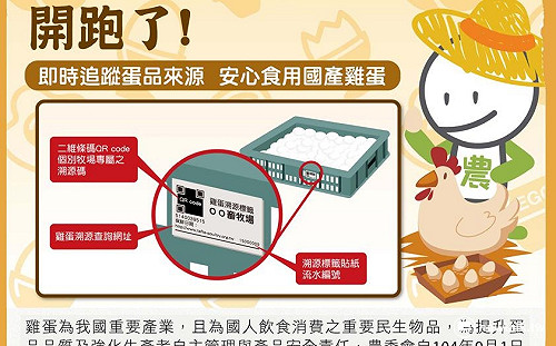 杜絕戴奧辛蛋 QR-CODE來了認明好蛋身分證