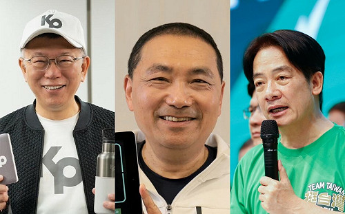 2024選戰／雙面刃？柯文哲近一週聲量奪冠　好感度卻慘輸賴清德、侯友宜