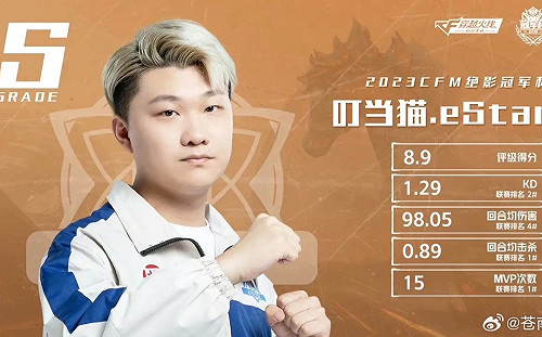 《穿越火線》叮噹貓驟逝「年僅21歲」！網傳死因：撿掉在海裡的手機