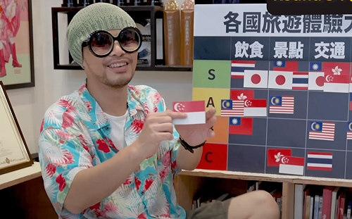 黃明志評價6國美食「台灣墊底」！網傻眼：遊客多到排隊就是實力