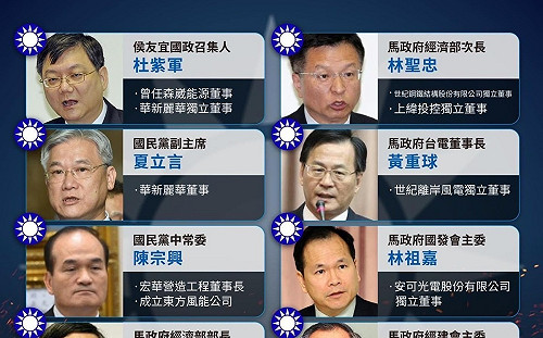 賴勁麟是綠黨產？ 民進黨舉9藍營高官任職綠能董事回擊 