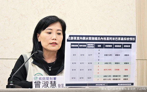 「食腦變形蟲」新北室內親水處第2次採檢結果曝光！疾管署：仍未找到感染源