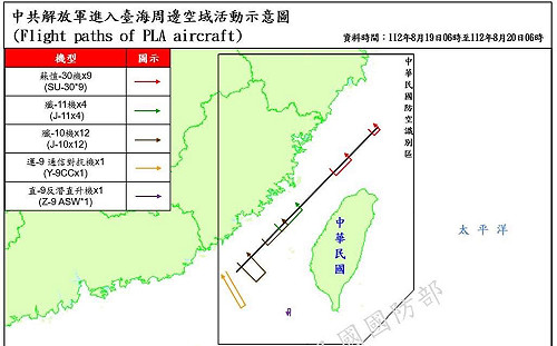 中共解放軍海空聯合軍演首日 45機.9艦擾台 27架越中線挑釁