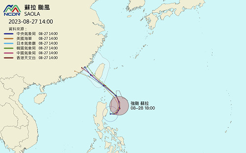 「蘇拉」將終結4年無颱風登陸紀錄？各國預測登陸地曝光