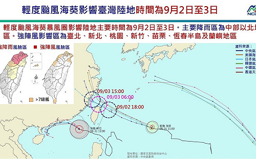 海葵登陸仍有變數！專家估「這時間」高壓東退 路徑可能北修