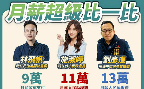 讀者投書》｢新政治｣到底｢新｣在哪？綠有｢林九萬｣，白有｢施土萬｣？！