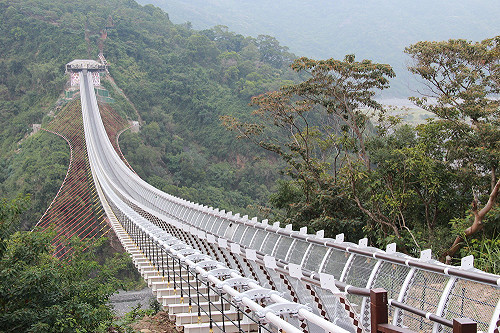 自己的道路自己選！票選出你最認同的公共運輸方式