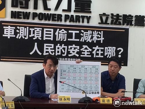 車測項目不足 徐永明批交通部偷工減料