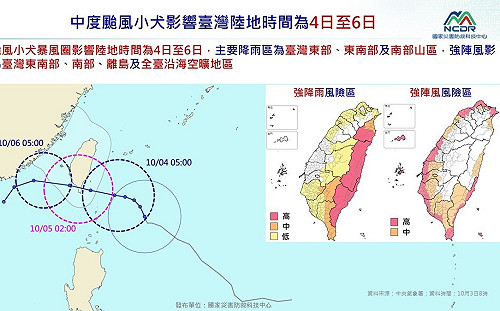 中颱小犬變巨犬！明天觸陸後天登陸：降雨熱區一圖看