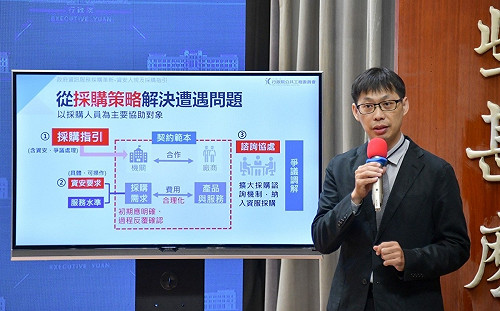 工程會：採購預算單獨編列資安費用 基本要求統整納契約