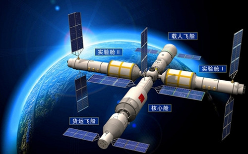 中國2030將成為「太空強國」? 從3個模組變成6個 太空站規模要翻倍 
