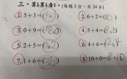 國小姪子數學題全答錯！眾見隱藏邏輯反震驚