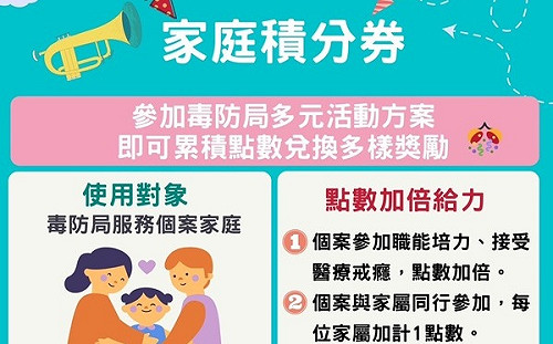 「家庭券」與「職得獎勵金」毒防局推創新福利方案激勵藥癮者