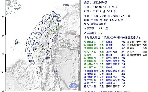東部海域今晨規模6.2極淺層地震嚇醒網友 北捷中捷｢全線慢速行駛｣