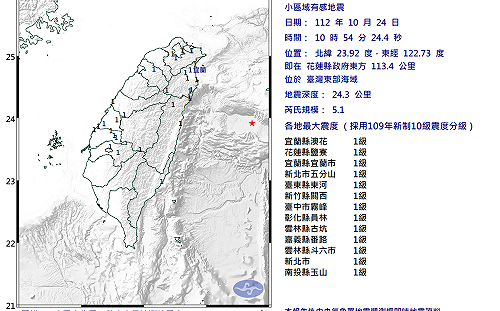 注意餘震！東部外海再發生5.1地震 最大震度1級