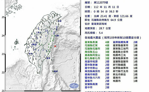 半夜地牛翻身！氣象署曝全台有感原因：2到3天留意規模4以下餘震