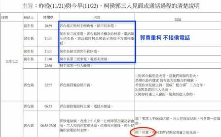 苦勸4次不要開「民調記者會」 黃暐瀚解讀郭董弦外音：「我盡力了」